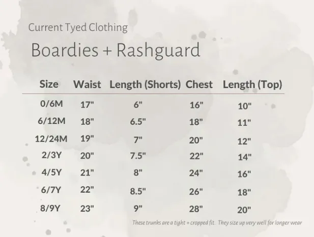 Boardies