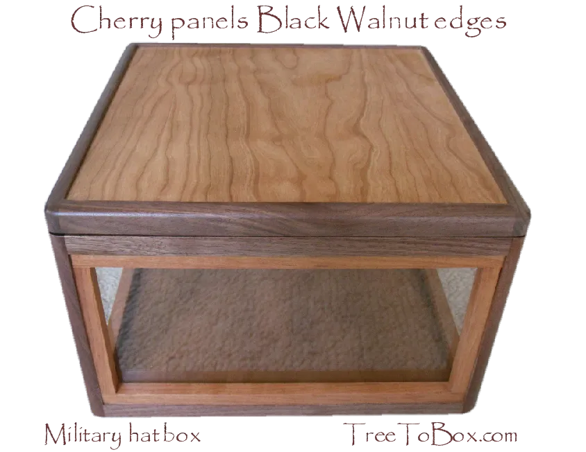 Hat Box Kit (Base price shown)
