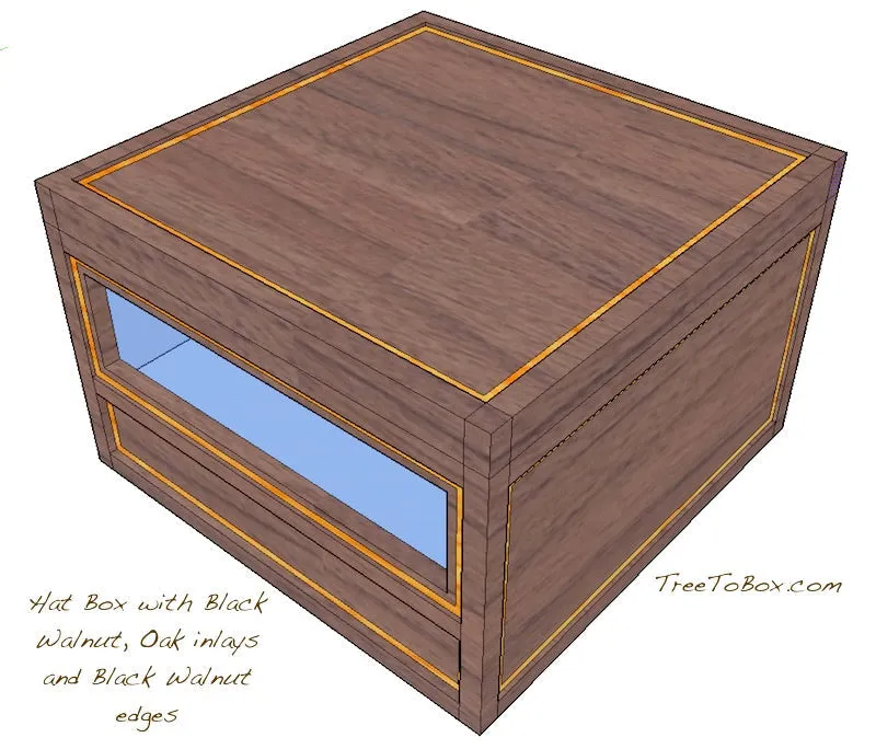 Hat Box Kit (Base price shown)