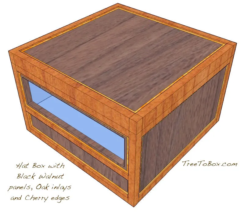 Hat Box Kit (Base price shown)